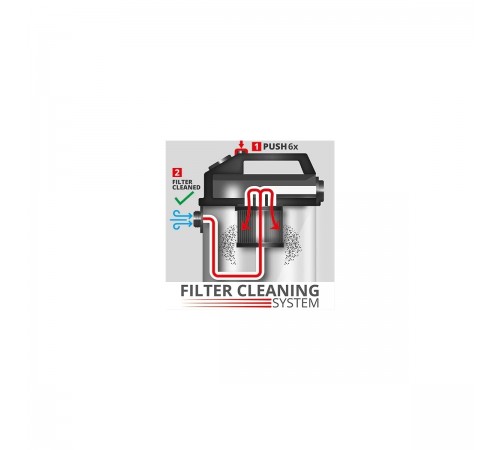 Пылесос строительный Einhell TE-VC 2230 SACL