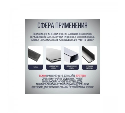 Коронка по металлу ELITECH твердосплавная 32мм 1820.138900