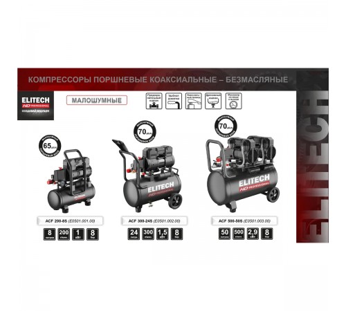Компрессор ELITECH ACF 500-50S