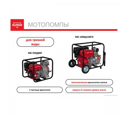 Мотопомпа бензиновая ELITECH МБ 950 Д 80 Г