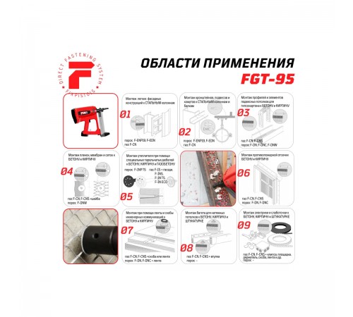 1-2-1-1187 Газовый монтажный пистолет Fixpistols FGT-95
