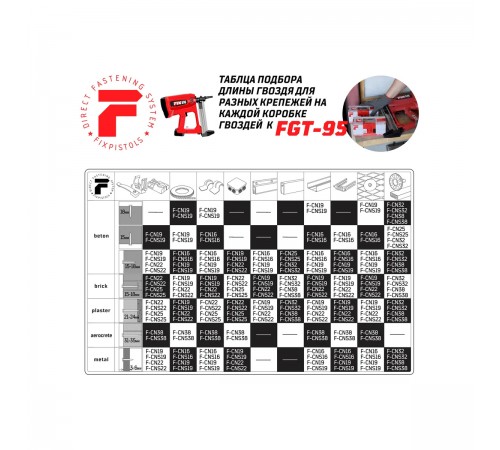 1-2-1-1187 Газовый монтажный пистолет Fixpistols FGT-95