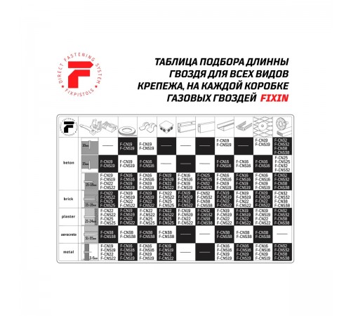 1-2-3-5094 Гвоздь F-CNS 2,7х38 (1000 шт)