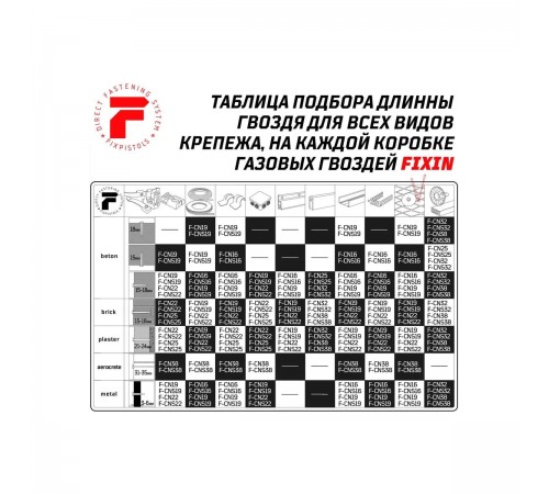 2-2-4-0718 Шайба для монтажного пистолета FIXPISTOLS 20мм (100шт)