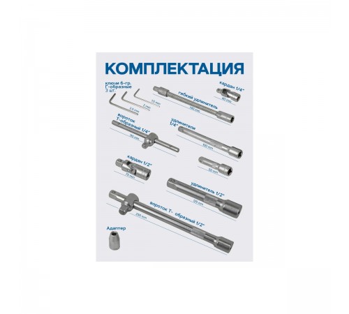 4941-5 Набор инструментов Forsage 94пр. 1/4&1/2 (4-32мм, 6-гран.)