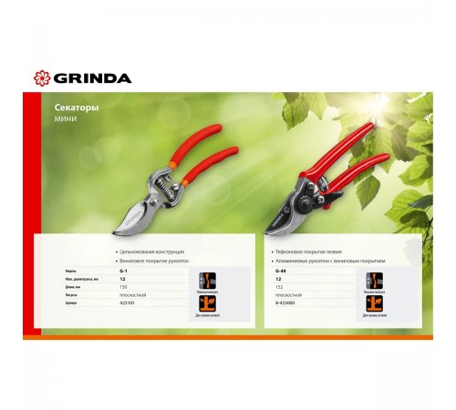 Плоскостной Мини-Секатор GRINDA G-1 150мм,цокольные лезвия,стальные рукоятки,покрытие ПВХ 423101