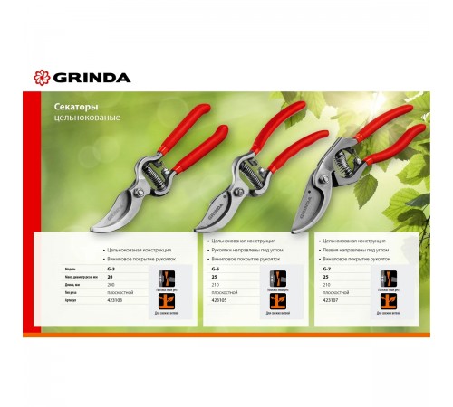 Плоскостной Мини-Секатор GRINDA G-5 210мм,цокольные лезвия,стальные рукоятки,покрытие ПВХ 423105