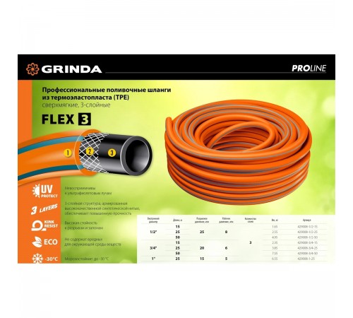 429008-3/4-25 Поливочный шланг GRINDA PROLine FLEX 3 3/4 25м 30атм трехслойный