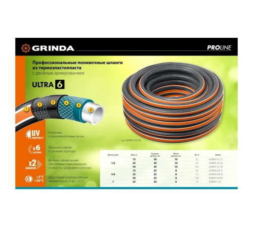 429009-3/4-15 Поливочный шланг GRINDA PROLine ULTRA 6 3/4" 15м 25атм,шестислойный,двойное арм.