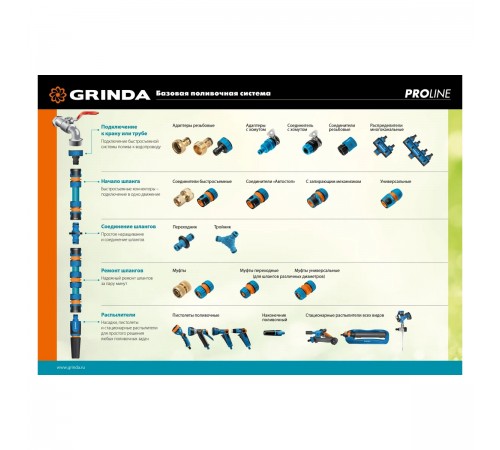 8-426126_z02 Соединитель для шланга GRINDA PROLine BC-34 3/4