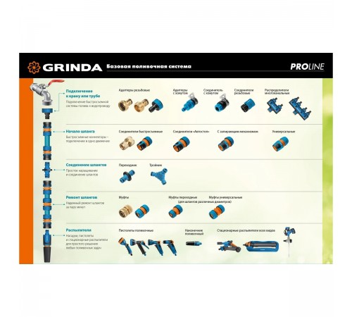 8-426426_z01 Соединитель для шланга GRINDA PROLine ТС-34 3/4