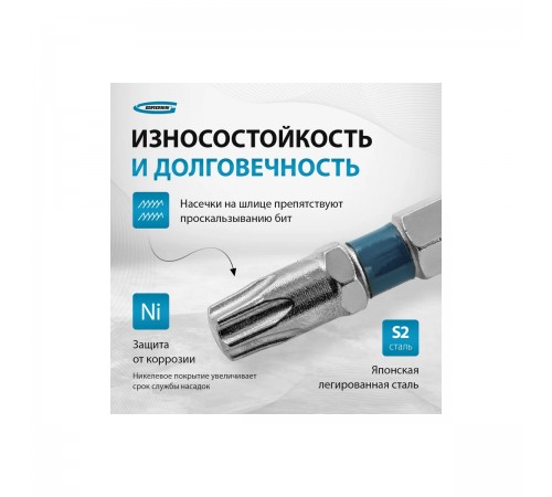 11472 Набор бит Gross TORX 30х50, сталь S2, 10шт.