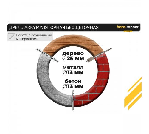 Дрель акк б/щ уд Hanskonner PLATINUM HCD2065BLIC