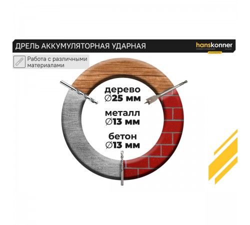 Дрель акк б/щ удар Hanskonner PLATINUM HCD2065PRO