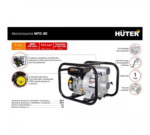 Мотопомпа HUTER MPD-80 70/11/4