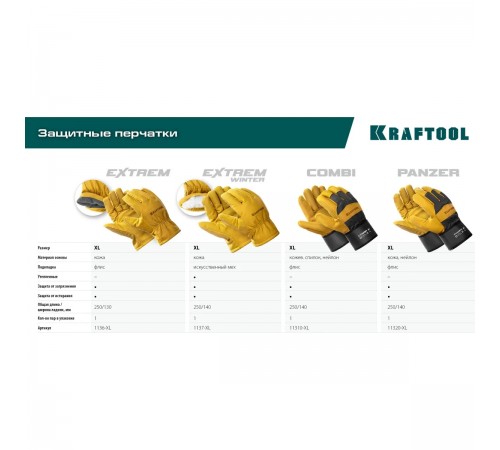 Перчатки спилковые, комбинированные KRAFTOOL COMBI 11310-XL