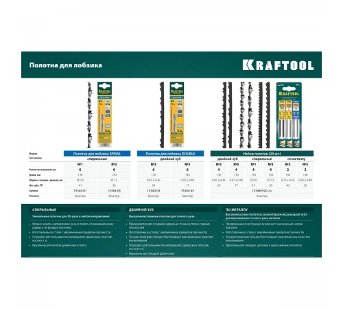 15340-03 Полотна KRAFTOOL Pro Cut для лобзика, двойной зуб, №3, 130мм, 6 шт