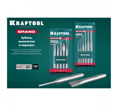 2103-16 Зубило по металлу KRAFTOOL Grand 16*180мм