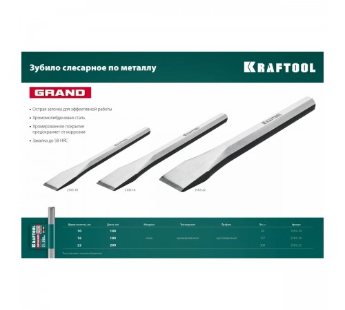 2103-16 Зубило по металлу KRAFTOOL Grand 16*180мм