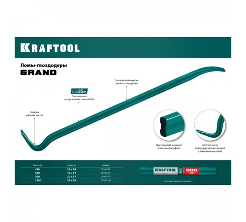 21900-60 Лом-гвоздодер KRAFTOOL, 600мм, 30х17мм, кованный двутавровый
