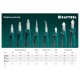 22011-1-18_z01 Плоскогубцы KRAFTOOL комбинированные 180 мм