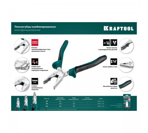 22011-1-20_z01 Плоскогубцы KRAFTOOL комбинированные 200 мм