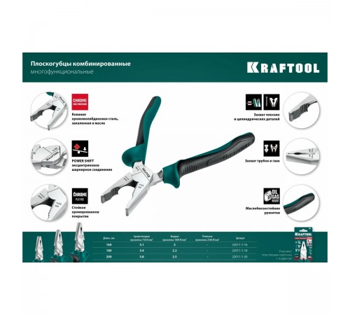 22011-1-20_z01 Плоскогубцы KRAFTOOL комбинированные 200 мм