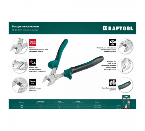 22011-5-18_z01 Бокорезы KRAFTOOL 180мм