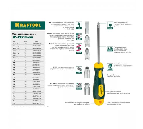 250072-2-038 Отвертка KRAFTOOL X-Drive PH2x38