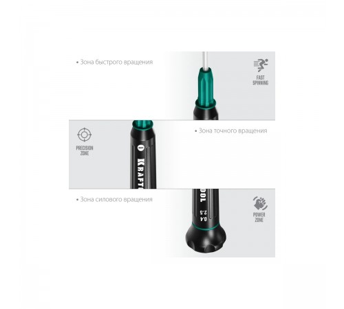 25681-2.5 Отвертка KRAFTOOL Precision для точных работ SL 2.5