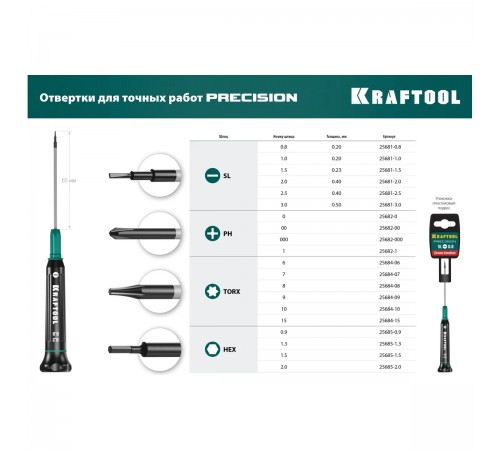 25684-08 Отвертка KRAFTOOL Precision для точных работ TX8