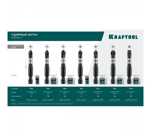 Бита ударная KRAFTOOL Impact Pro PH2 26191-2-50-S2
