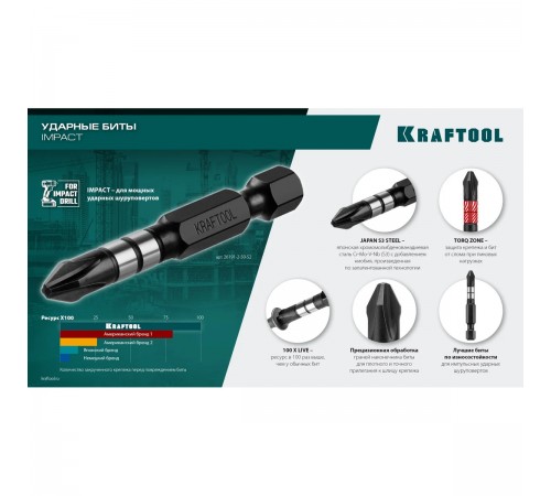 26195-30-50-S10 Бита KRAFTOOL Impact Pro, TORX, хвостовик Е 1/4, TX30, 50мм