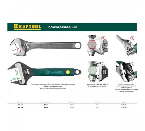 Разводной ключ KRAFTOOL SlimWide Ultra 150/34мм 27263-15