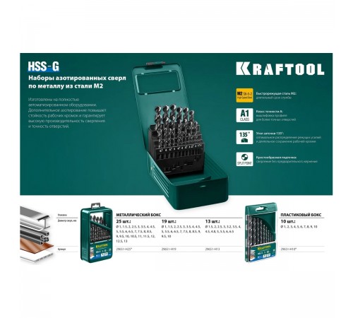 Набор сверл по металлу KRAFTOOL HSS-G,13шт 1.5-6.5мм сталь Р6М5 29651-H13