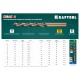 29656-4,2  Сверло по металлу KRAFTOOL COBALT HSS-Co(8%)  4,2х75мм, сталь M42(S2-10-1-8)
