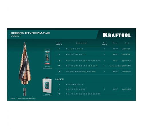 Сверло ступенчатое KRAFTOOL COBALT 9 ступеней 4-12мм 29691-4-12-9