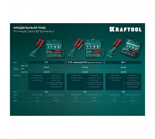 31173_z01 Заклепочник KRAFTOOL X-5F, с функцией удержание заклепки
