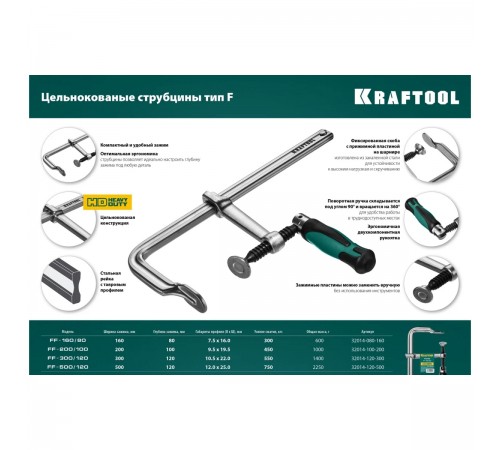 32014-100-200 Струбцина KRAFTOOL FORGE FF-200/100, тип F, 200/100мм,450кгс