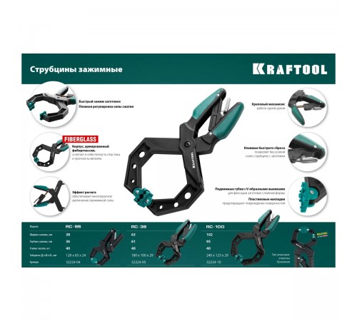 32224-04 Струбцина зажимная KRAFTOOL RC-38 38/38 мм
