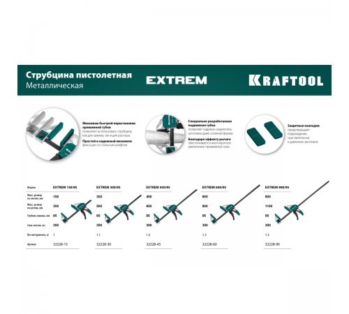 32228-90_z01 Струбцина пистолетная KRAFTOOL EXTREM 900/95мм