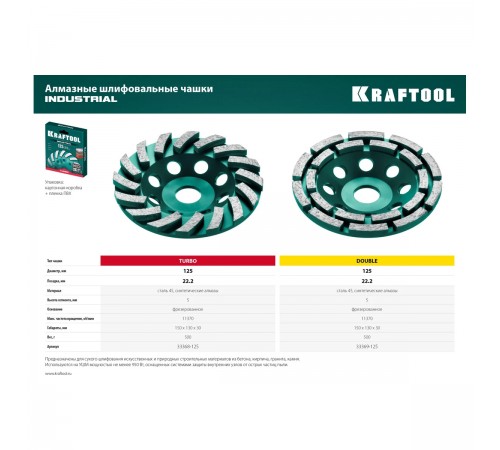 33368-125 Чашка алмазная KRAFTOOL TURBO сегментная 125мм INDUSTRIAL