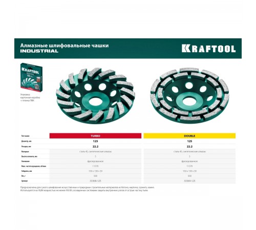 Чашка алмазная шлифовальная двухрядная KRAFTOOL Double 125мм 33369-125