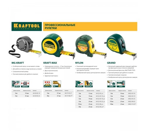 34022-05-25 Рулетка KRAFTOOL GRAND 5м х 25мм