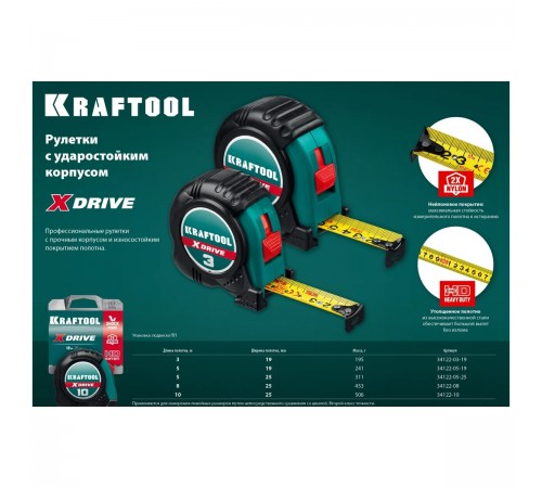 34122-05-25_z02 Рулетка KRAFTOOL X-Drive 5м х 25мм