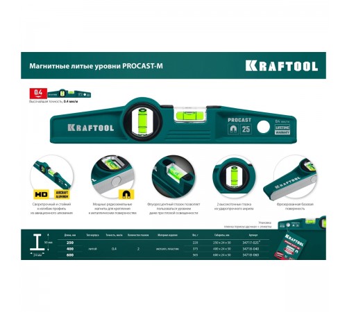 34717-025 Уровень магнитный литой 250мм Kraftool PROCAST
