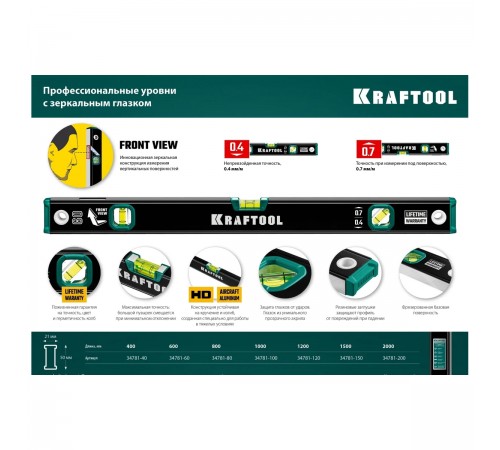 34781-60 Уровень KRAFTOOL с зеркальным глазком 600 мм