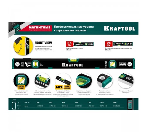 34785-80 Уровень KRAFTOOL 800мм. магнитный.