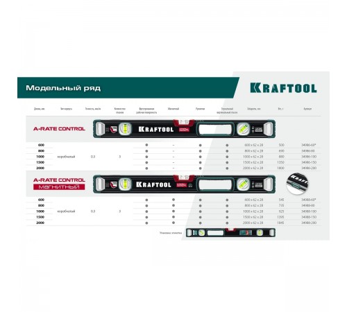 34986-80 Уровень KRAFTOOL A-Rate Control 800мм. свехпрочный