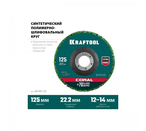 36599-125 Диск полимерно-шлифовальный KRAFTOOL CORAL синтетический, абразивный 125х22,2мм